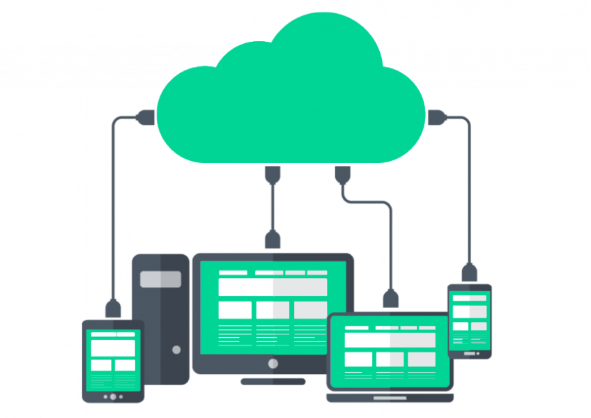 Cloudcomputing